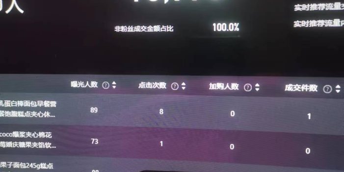 最新淘宝无人卖货7.0,简单无脑,小白易操作,日躺赚2000+