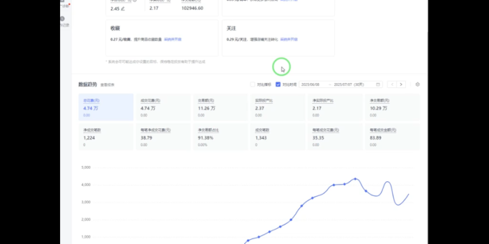 海神·拼多多运营进阶系统课(更新9月)