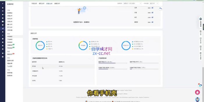 跨境半日谈·阿里国际站系列课