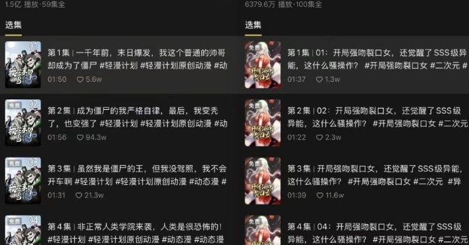 短剧新赛道—动漫短剧玩法,目前红利期月收益轻松达到6000+