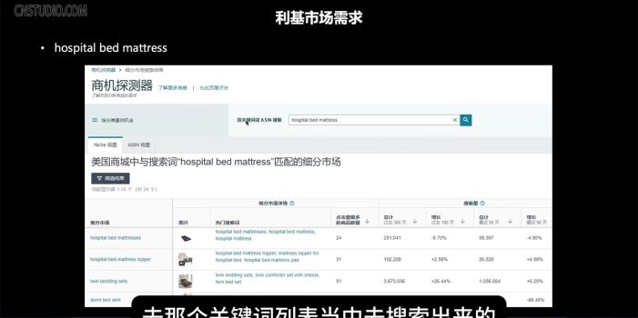 阿甘·2025年跨境电商选品案例(更新7月)