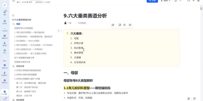 菲菲老师·小红书电商玩法(更新9月)