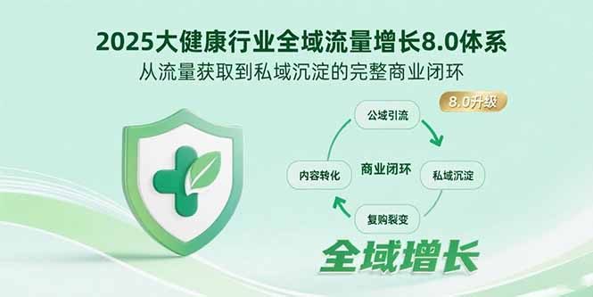 2025大健康行业全域流量增长8.0体系,从流量获取到私域沉淀的完整商业闭环