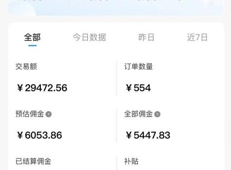 拼多多无货源暴力玩法,全程干货,小白也能轻松入手,月入1万+【揭秘】