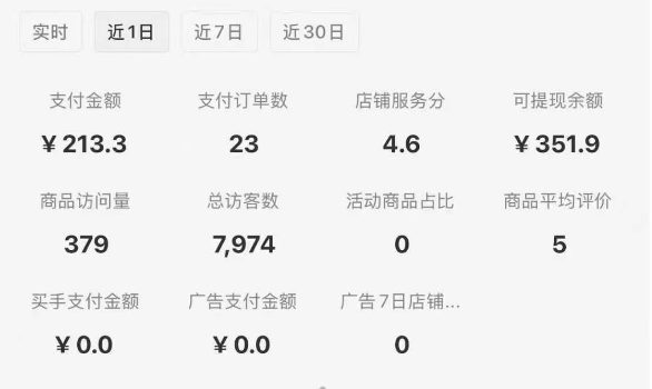 小红书虚拟店铺SOP保姆级教程,通过在小红书开店卖学科类资料变现(更新)