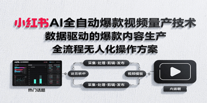 小红书AI全自动爆款视频量产技术,数据采集、素材处理到AI剪辑全流程自动化操作
