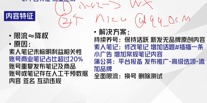 尼采老师·小红书爆单系列课