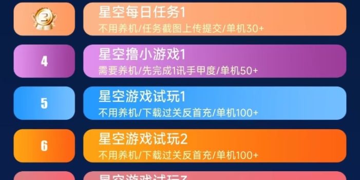 【首码】最强0撸聚合赚钱平台(独家资源),单日单机100+,代理对接,扶持置顶