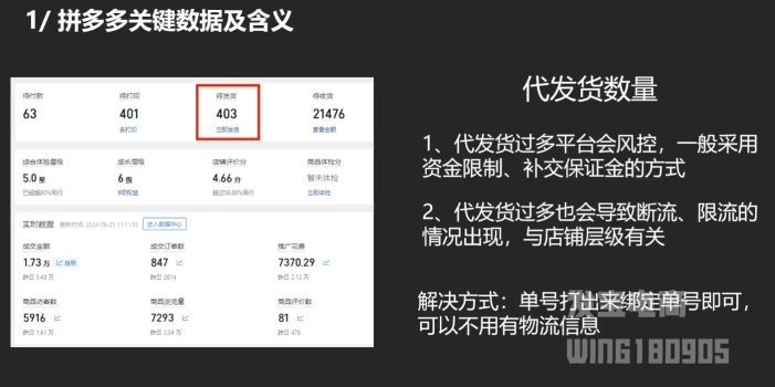 纪主任·拼多多年费会员(更新8月)