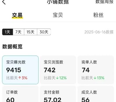 闲鱼半自动项目第二期,可能是迄今为止最稳的项目,兼职月收益9k