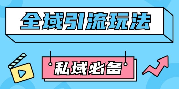 公域引流私域玩法 轻松获客200+ rpa自动引流脚本 首发截流自热玩法