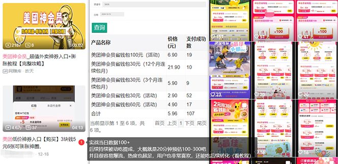 美团神券/神会员_入门级教程,外卖券膨胀推广项目【蓝海市场攻略】