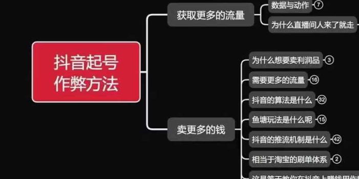 古木抖音起号作弊方法鱼塘起号,获取更多流量,卖更多的钱