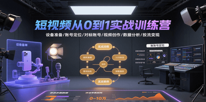 短视频从0到1实战训练营:设备准备/账号定位/对标账号/视频创作/数据分析/投流变现