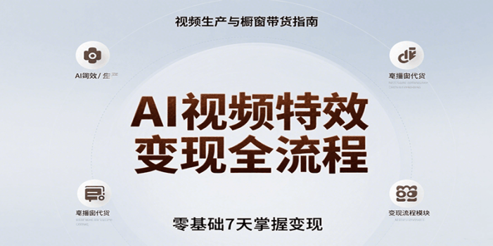 AI视频特效变现全流程,零基础7天掌握视频生产到橱窗带货变现