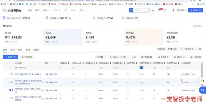 李老师·小红书运营投流,0基础实战教学