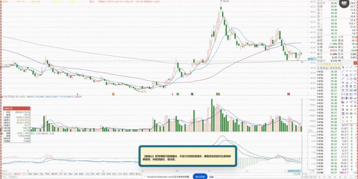 大师兄·鹿鼎山系列内部课程(更新6月)