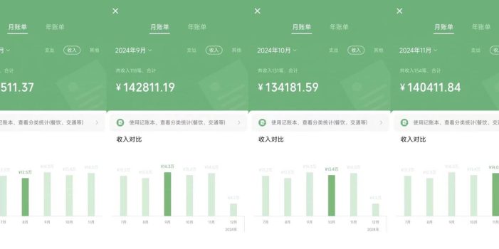 2025年普通人如何通过“知识付费”卖项目年入“百万”镰刀训练营超级IP…