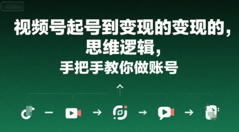 视频号起号到变现的思维逻辑,手把手教你做账号