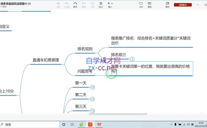 推易电商·拼多多实战运营课(更新2025月)