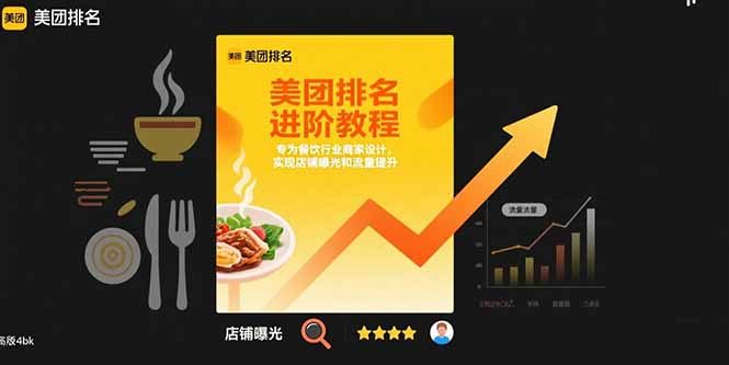 美团排名进阶教程:专为餐饮行业商家设计,实现店铺曝光和流量提升