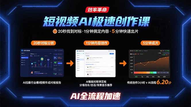 短视频AI极速创作课:20秒找到对标,1分钟搞定内容创作,5分钟快速出片