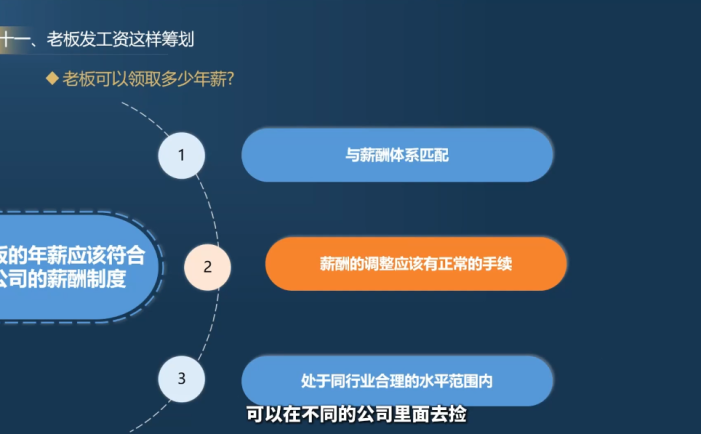唐老师·25年企业财税与股权实战课