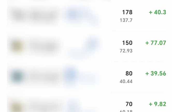 2025网易buff搬砖,一周操作2小时,收入1600+